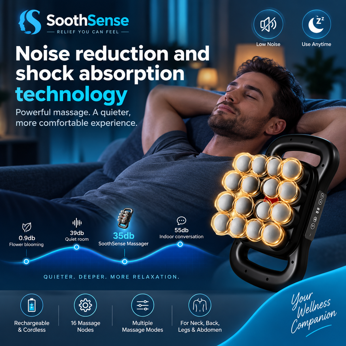 SoothSense Deep Kneading Massager