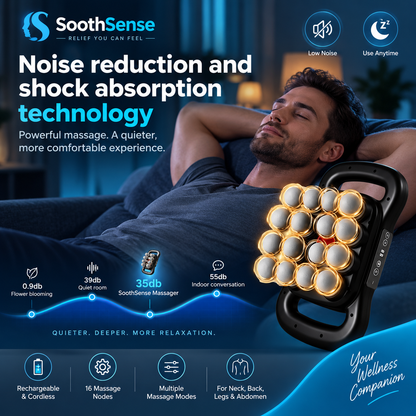 SoothSense Deep Kneading Massager