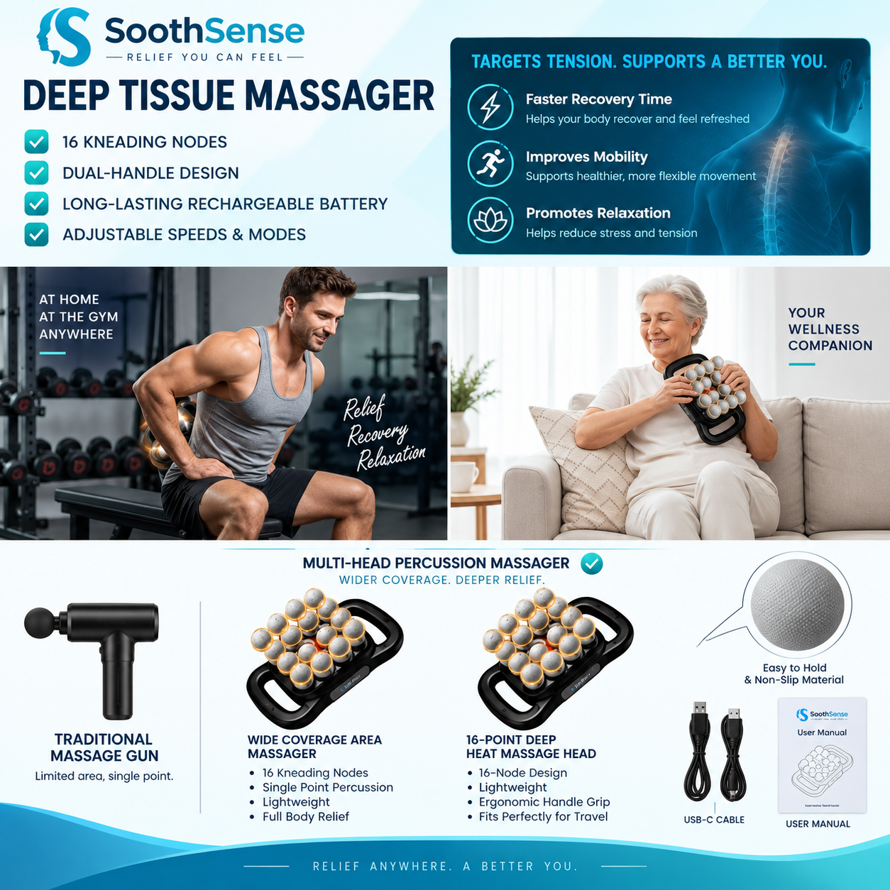 SoothSense Deep Kneading Massager