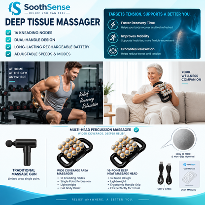 SoothSense Deep Kneading Massager